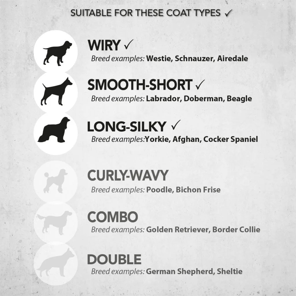 Wahl Lithium Ion Pro Series Animal Clipper Kit