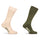 Hoggs of Fife Field Pro Thermal Socks - Pack of 2 #colour_olive-oatmeal