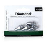 Goujon Stromsholm Diamond Hard Ground
